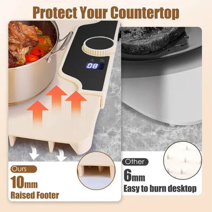 Smart Food Warming Mat